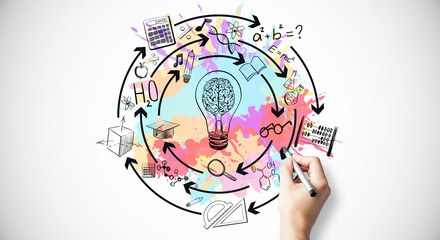 殡葬概念股有哪些